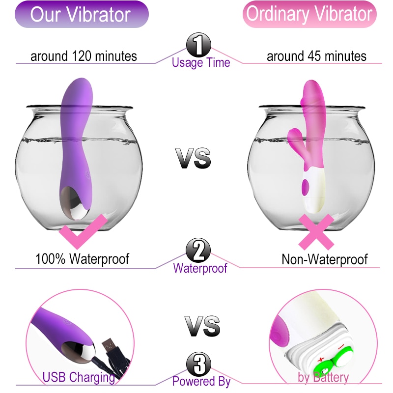 Neue Silikon  Vibratoren Sex Produkte für Frauen, G Spot Weiblich Klitoris Stimulator, clit  Vibratoren Sex spielzeug Für Frau – Bild 3