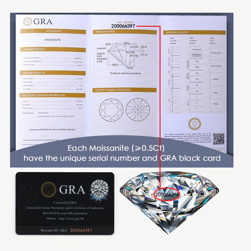GEM'S BALLETT 925 Sterling Silber Moissanite Ring 1ct 2ct 3ct Runde Moissanite Diamant Solitaire Verlobung Ringe Für Frauen – Bild 6