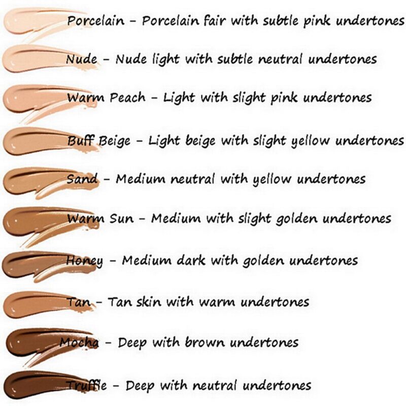 PHOERA 30ml Stiftung Basis Creme Lange Tragen Anhaltende Feuchtigkeitscreme Gesicht Öl Steuer Concealer Natürliche Flüssige Foundation Creme TSLM1 – Bild 4
